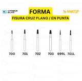 Fresa de Carburo Alta Velocidad FG SSWhite