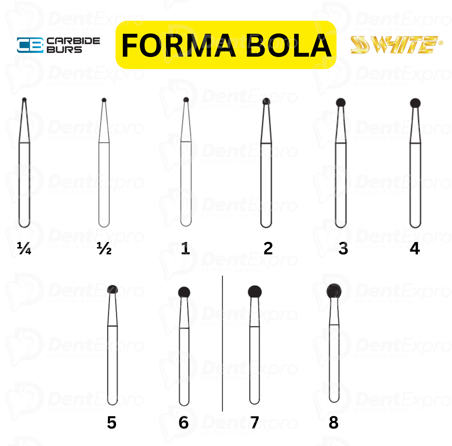 Fresa de Carburo Alta Velocidad FG SSWhite